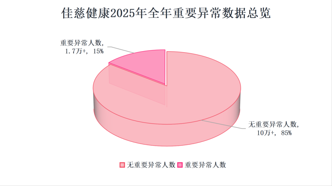 佳慈1.png